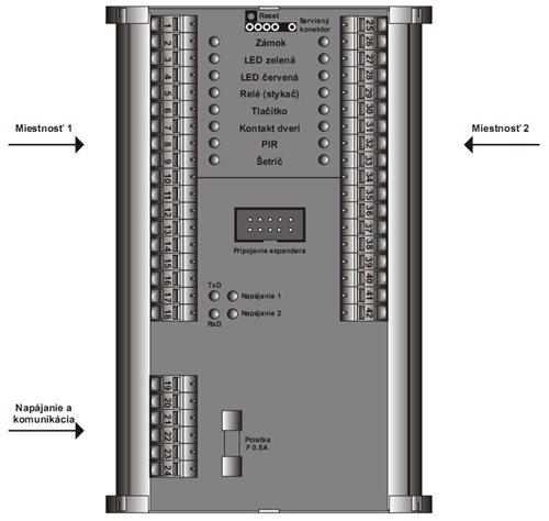 rsm3v5-3