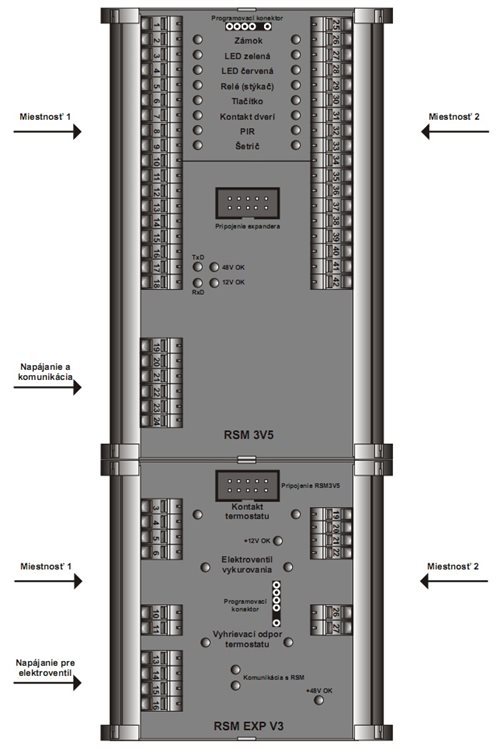 rsm3v5-4